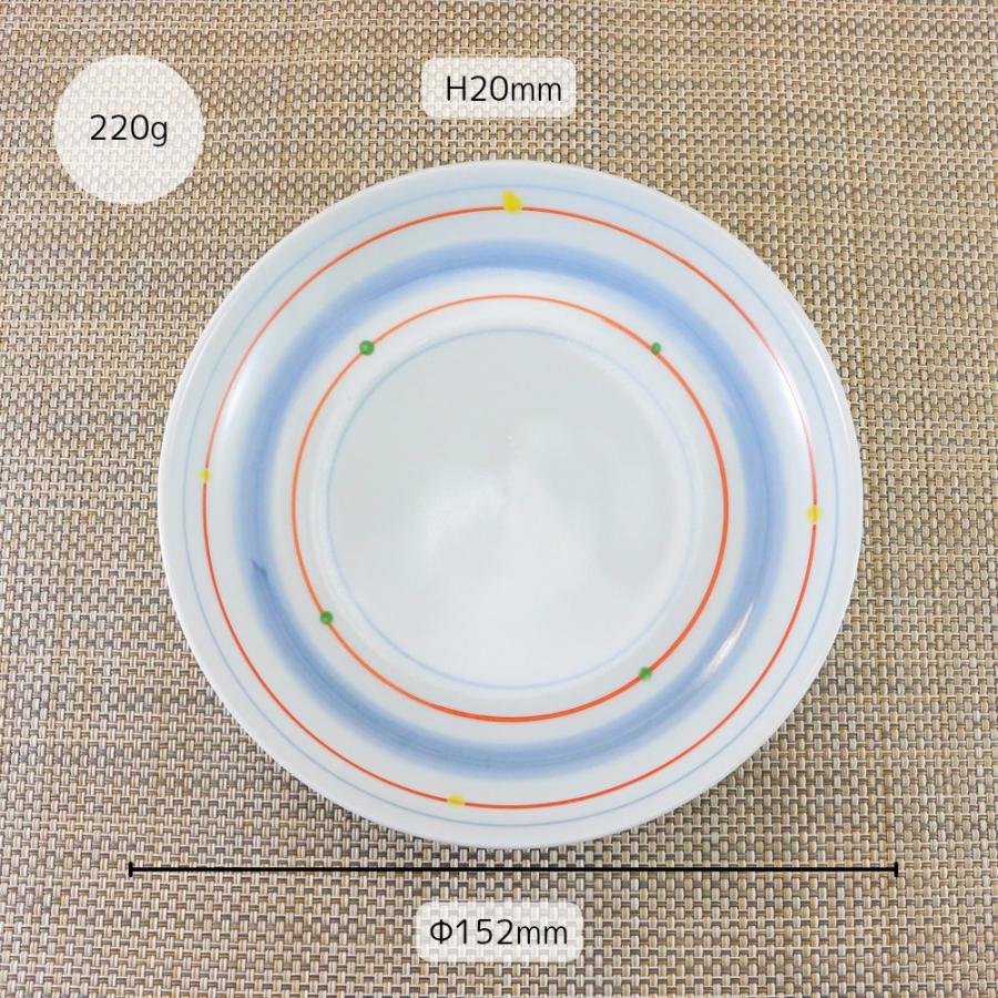 浅皿 有田焼 丸皿 錦赤絵駒六兵衛玉渕5寸皿 ライン 中皿 取皿｜和食器