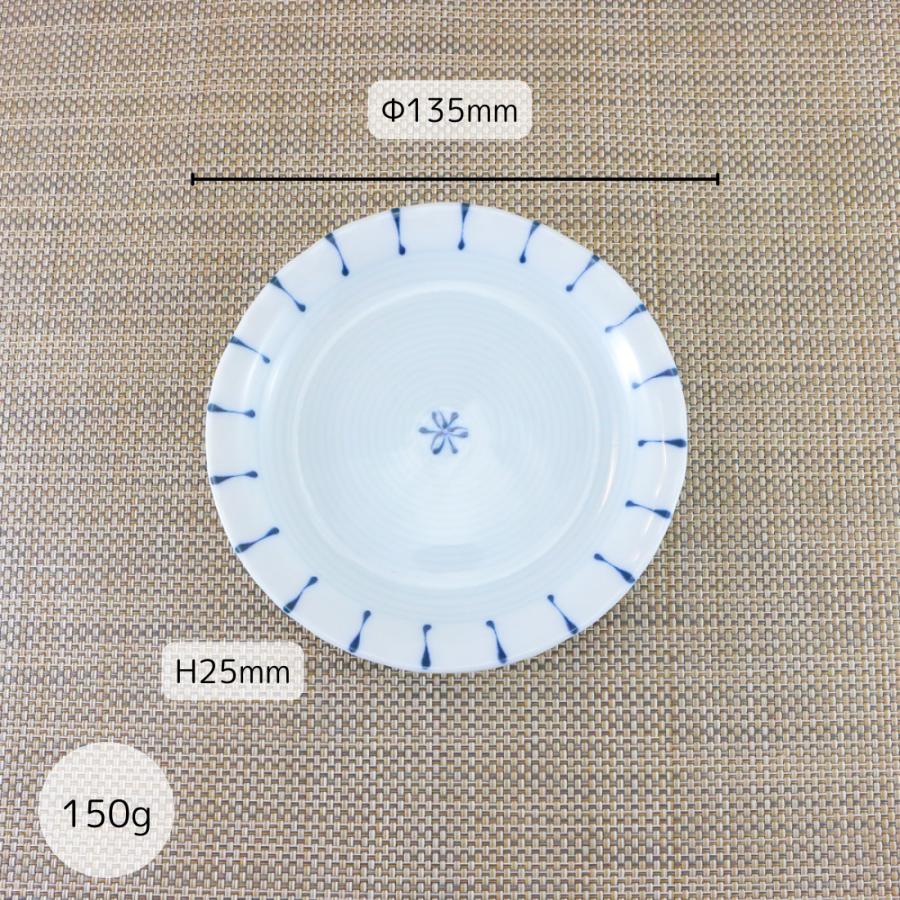 平皿 美濃焼 丸皿 渕十草ゆらぎ4寸皿（5枚セット） 中皿 取皿 和柄