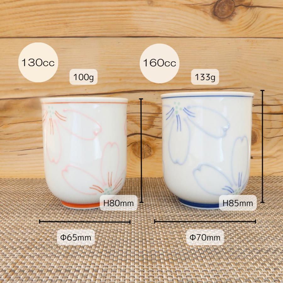 湯呑（湯飲み茶碗） 有田焼 波佐見焼 宴湯呑（小・ピンク/大・青