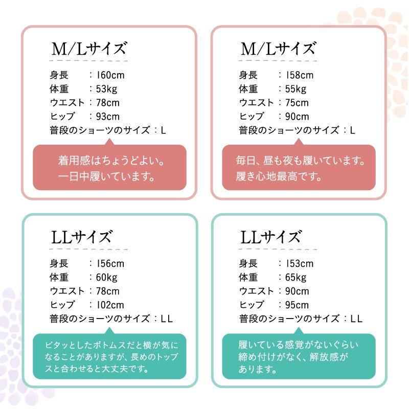 華布（hanafu） ふんてぃ 媛ころも Sサイズ MLサイズ 黒華 ふんどし