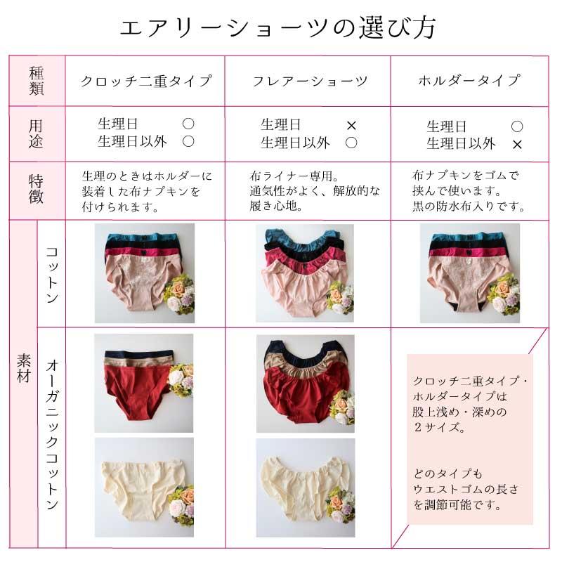 布ライナー専用エアリーショーツ クロッチ二重タイプ フレアー オーガニックコットン 華布 ショーツ 防水布なし ふんどしショーツ | 華布 | 10