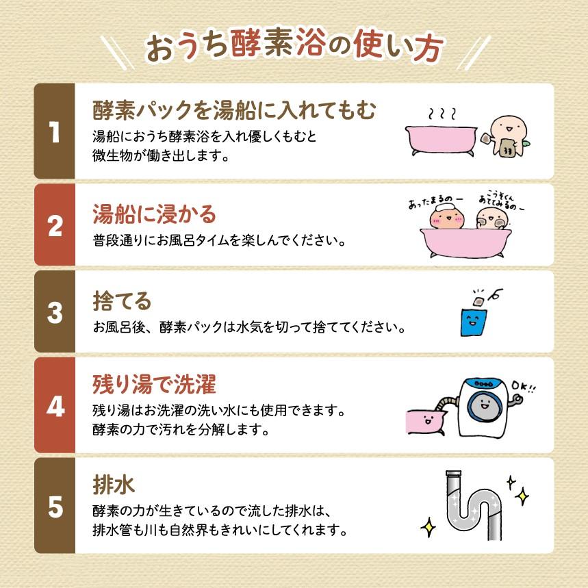 おうち酵素浴 詰替え用 30個入り ぬか酵素Sun燦 ぬか酵素 酵素風呂 温
