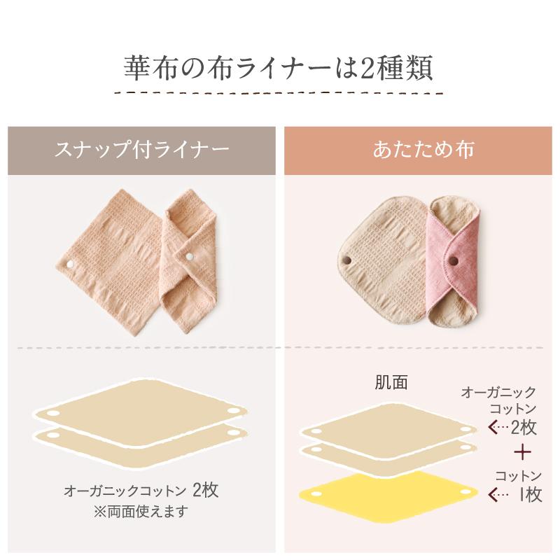 華布（hanafu） 福袋 2026 布ナプキン セット おりもの オーガニック