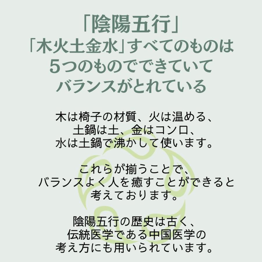 よもぎ蒸し 家庭用セット よもぎ温熱セラピー協会 正規代理店 yomogina 自宅 家庭 日本製 国産 天然ヒノキ 木製 よもぎ ヨモギ ヨモギーナ 温活 冷えの画像
