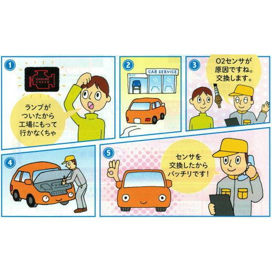 NTK製 O2センサー/オキシジェンセンサー ハイラックスサーフ