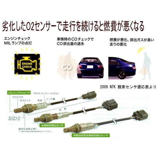 トヨタ 純正 ハイラックスサーフ ランドクルーザープラド  オキシジェン センサ NTK製 O2センサー/オキシジェンセンサー ハイラックスサーフ