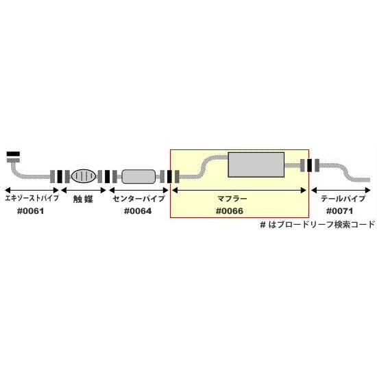 新品マフラー キャリイ DC51T DD51T DC51B H7年5月〜　純正同等/車検対応096-79｜hanafusa3536｜02