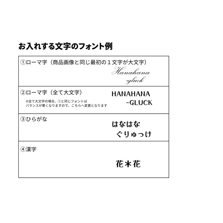 ハンドメイドのフラワーコースター【デザインA 】 名入れ可能 1枚から