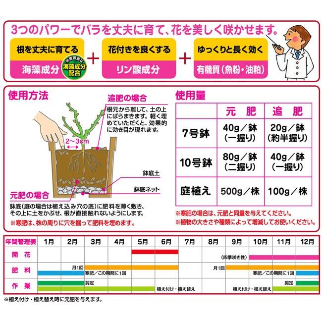 薔薇 バラ の肥料 1 8kg Ha Hiryo 011 18 花育通販yahoo 店 通販 Yahoo ショッピング