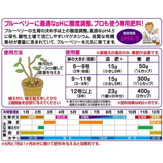 ブルーベリーの肥料 500g Ha Hiryo 015 05 花育通販yahoo 店 通販 Yahoo ショッピング