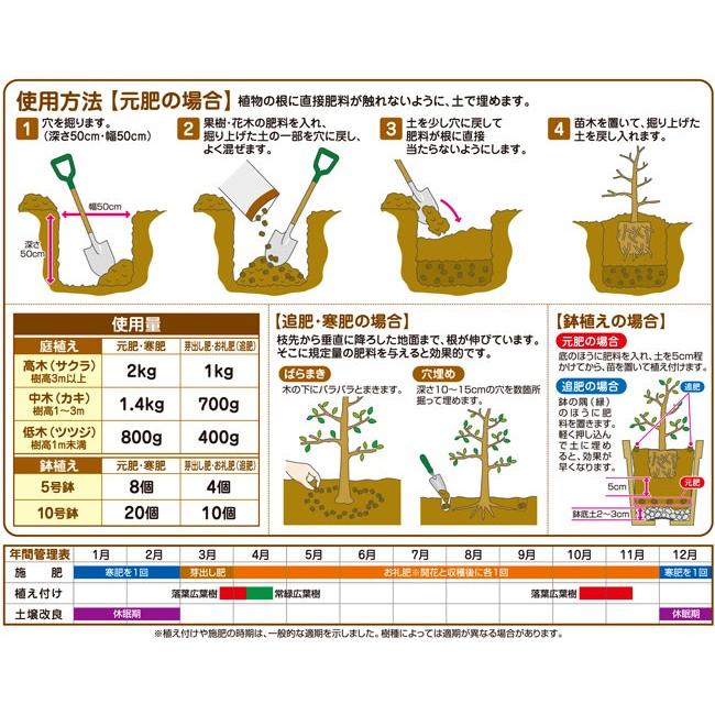 果樹花木の肥料 1 8kg Ha Hiryo 029 18 花育通販yahoo 店 通販 Yahoo ショッピング
