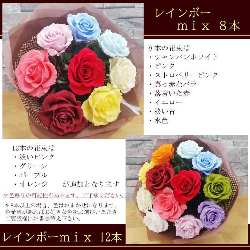 誕生日 プレゼント プリザーブドフラワー 枯れない大輪バラの花束 還暦 ギフト 新築祝い 開店祝い 赤白青黄金 追加は本まで ブリザード 2 15 フラワーセレクトショップ花一歩 通販 Yahoo ショッピング