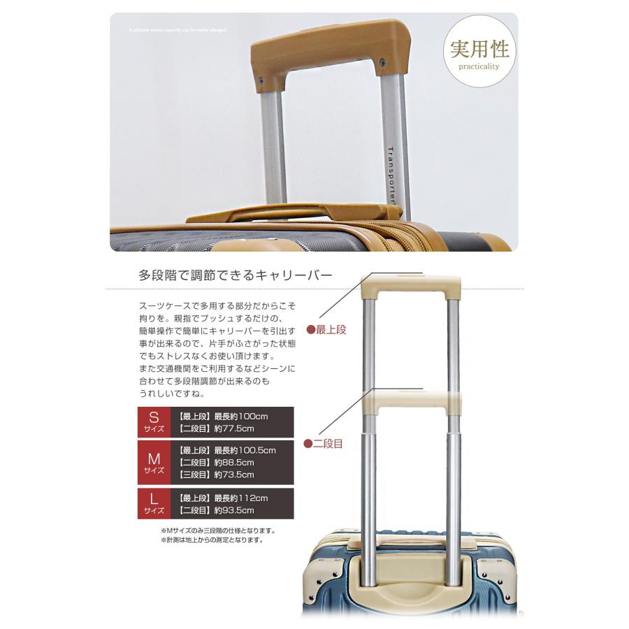 Transporter スーツケース Sサイズ 親子 セット キャリーケース キャリーバッグ 機内持ち込み アジャスター 拡張 軽量 ファスナー TSAロック【osn20set】｜hanaismjapan｜07