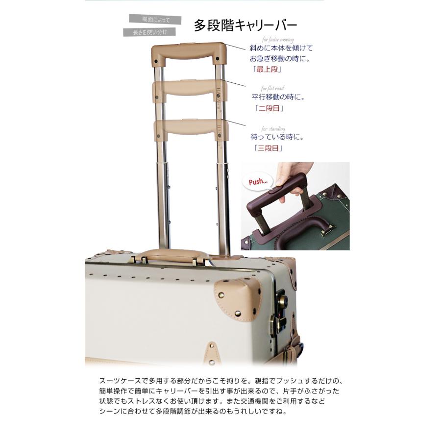 HANAism キャリーバッグ 機内持ち込み トランクケース アンティーク