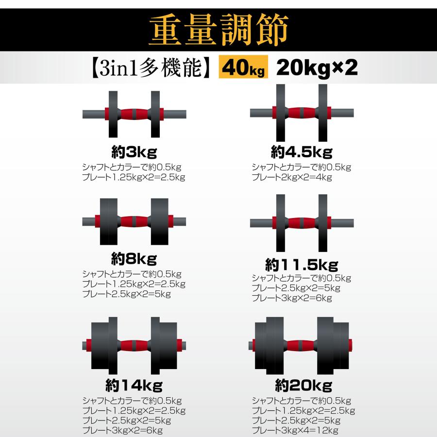 ダンベル 可変式 40kg (20kg×2個) セット 筋トレ トレーニング ダンベル 可変式 40kg (20kg×2個) セット 筋トレ トレーニング