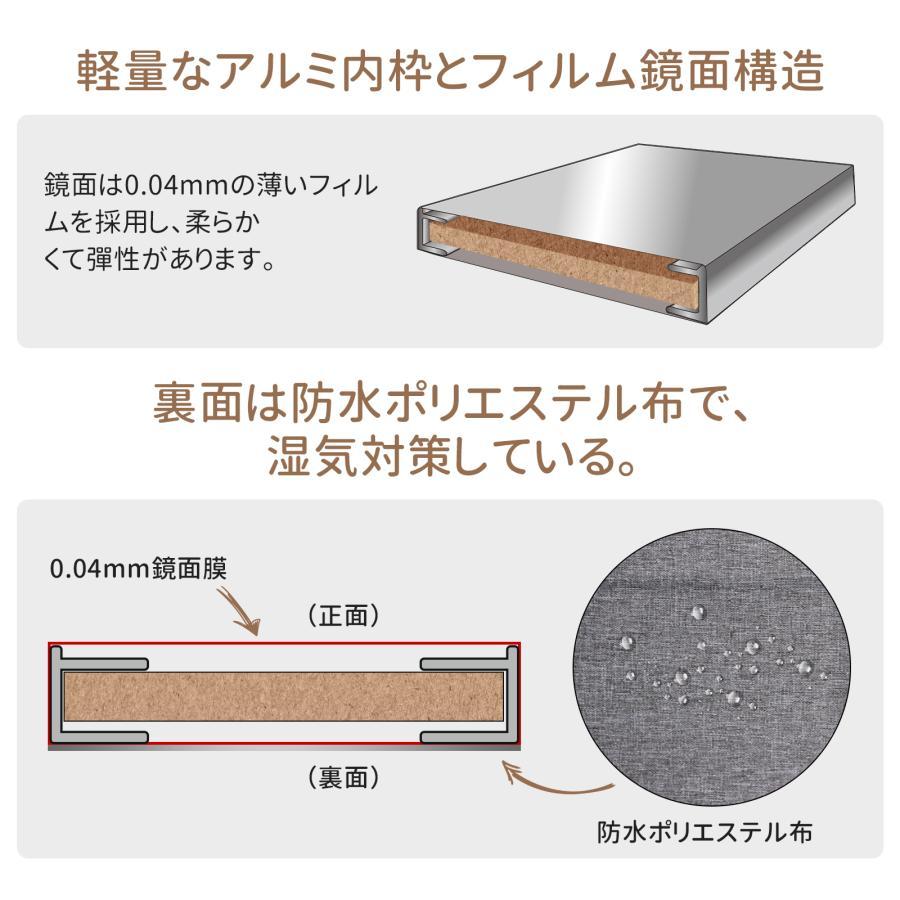 姿見 ウォールミラー 高さ約160cmx幅約100cm 割れないミラー 姿見鏡
