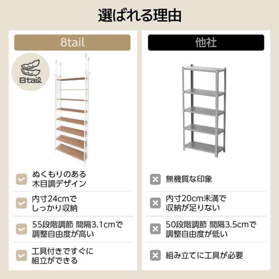 突っ張りラック キッチン 突っ張り収納 突っ張り棚 幅約78cm 高さ約282cm 奥行約25cm ホワイト×ホワイト 送料無料 ※北海道、沖縄県、離島を除く 【ロジ発送】