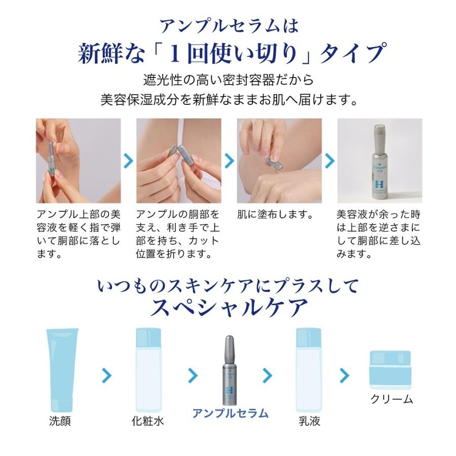 HANAJIRUSHI 美容液 保湿 乾燥肌 ハリ ツヤ 保湿 うるおい 年齢肌 角質