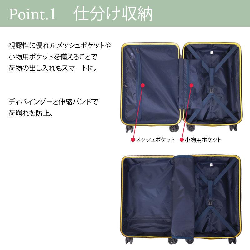 スーツケース SAXOLINE サクソライン 84-54 キャリーバッグ スーツケース SAXOLINE サクソライン 84-54 キャリーバッグ