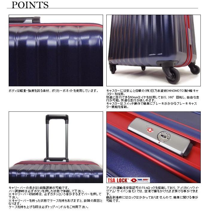 【トラヴィス】スーツケース 105L 1回使用 BOUNDRIP BD88 正規品2年保証 BOUNDRIP バウンドリップ スーツケース BD88