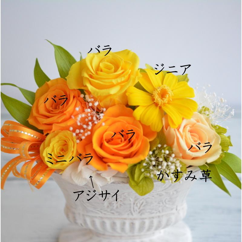 66 以上節約 プリザーブドフラワー 誕生日 花 6月 傘寿 米寿 ギフト プレゼント 80才のお祝い 才のお祝い 傘寿のお祝い 米寿のお祝い 黄色 女性 フルーティオレンジ Aynaelda Com