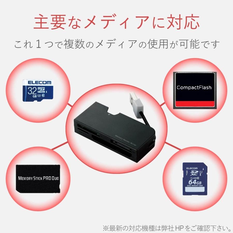 エレコム カードリーダー USB2.0 2倍速転送 ケーブル長5cm ケーブル収納タイプ ホワイト MR-K013WH  :20200405232403-00018:Hanamaru-market - 通販 - Yahoo!ショッピング