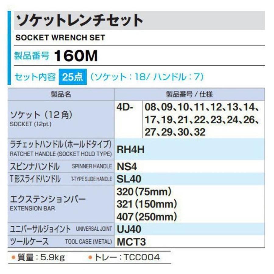 トネ(TONE) ソケットレンチセット 差込角12.7mm(1/2