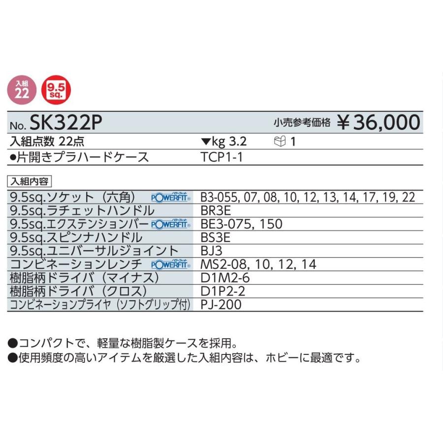 KTC　SK322P　整備用工具セット　SK322P