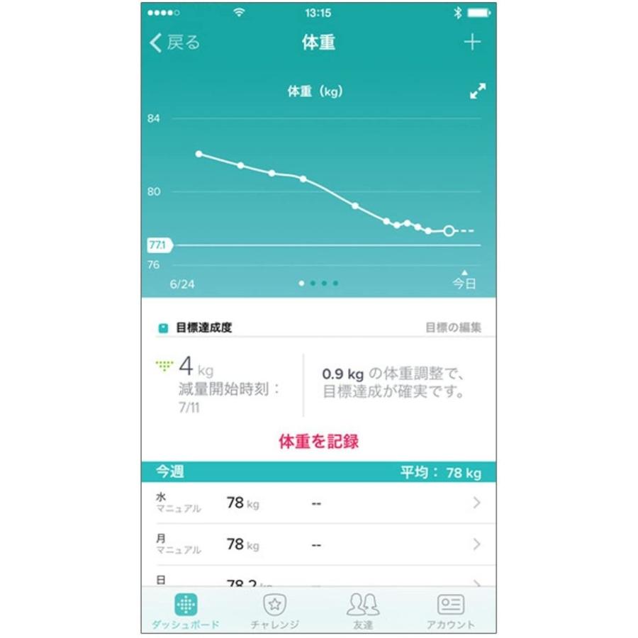 Fitbit フィットビット フィットネスリストバンド Charge 歩数 運動 睡眠 健康管理 活動量計 アクティブトラッカー Burgu Zernotok Com