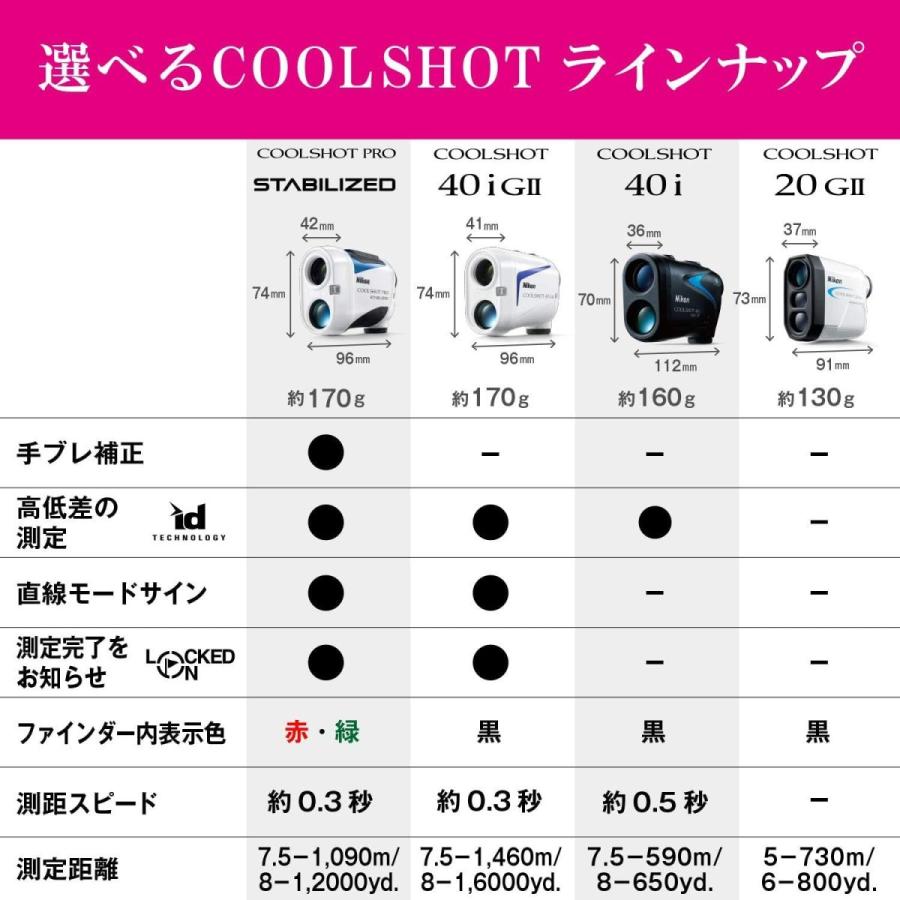 Nikon ゴルフ用レーザー距離計 COOLSHOT 20GII LCS20G2｜hanamaru-market｜08