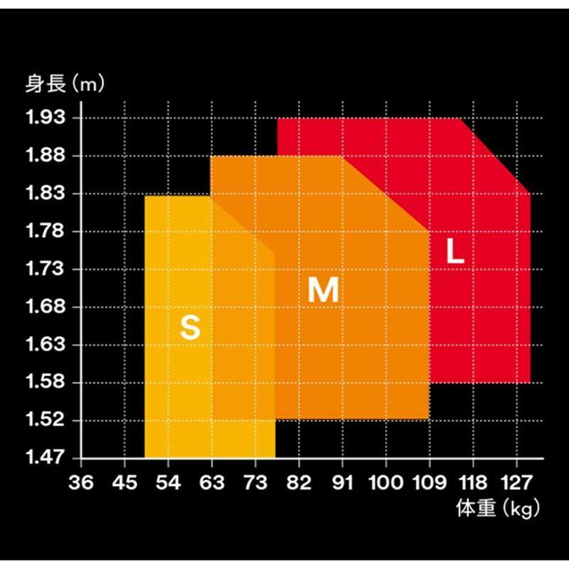 新規格適合　3M　フルハーネス　フロントDリング付　エグゾフィット　DBI-サラ　Mサイズ　1114103N　ライト