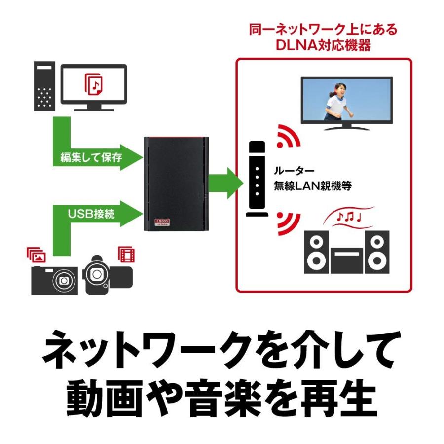Hanamaru-storeBUFFALO NAS スマホ タブレット PC対応 ネットワークHDD 8TB BLACK LS520D0802G 同時アクセスでも快適な 価格は安く