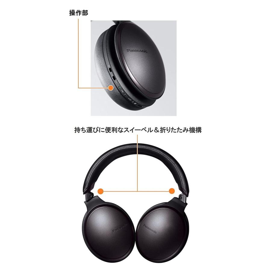 パナソニック ワイヤレスステレオヘッドホン RP-HD600N-G パナソニック ワイヤレスステレオヘッドホン RP HD600N