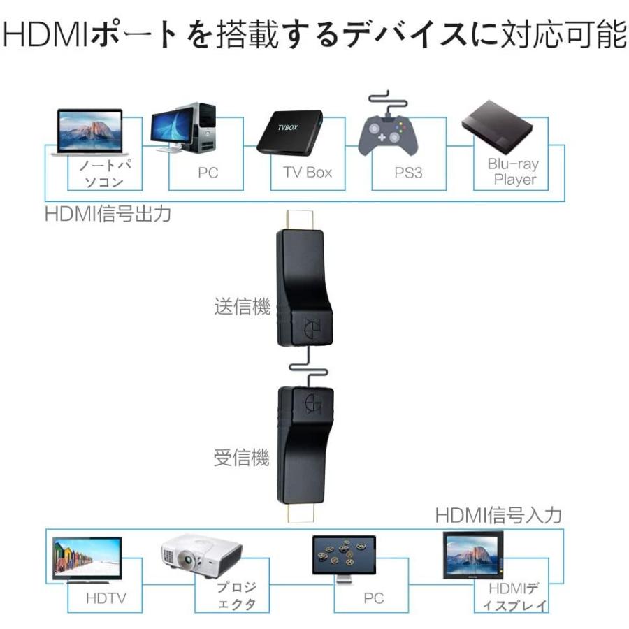 DDMALL HDMIエクステンダー HDMI延長器 フルHD 1080P/HDCP対応 100Mまで延長 CAT5E/CAT6 LANケー DDMALL HDMIエクステンダー HDMI延長器 フルHD 1080P/HDCP対応 100Mまで延長 CAT5E/CAT6 LANケー