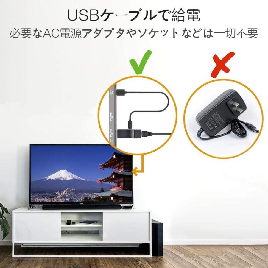 DDMALL HDMIエクステンダー HDMI延長器 フルHD 1080P/HDCP対応 100Mまで延長 CAT5E/CAT6 LANケー DDMALL HDMIエクステンダー HDMI延長器 フルHD 1080P/HDCP対応 100Mまで延長 CAT5E/CAT6 LANケー