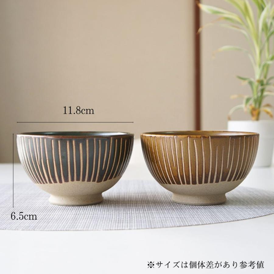 夫婦茶碗 ギフト 有田焼 ペア セット 東原窯 丸十草 GY お茶碗 可愛い