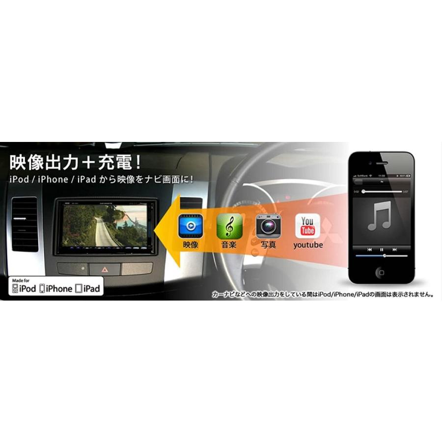 最終値下げ ビートソニック Beat Sonic インターフェイス Dockコネクタ Rca変換 If14 輝く高品質な Www Tnn Com Pk