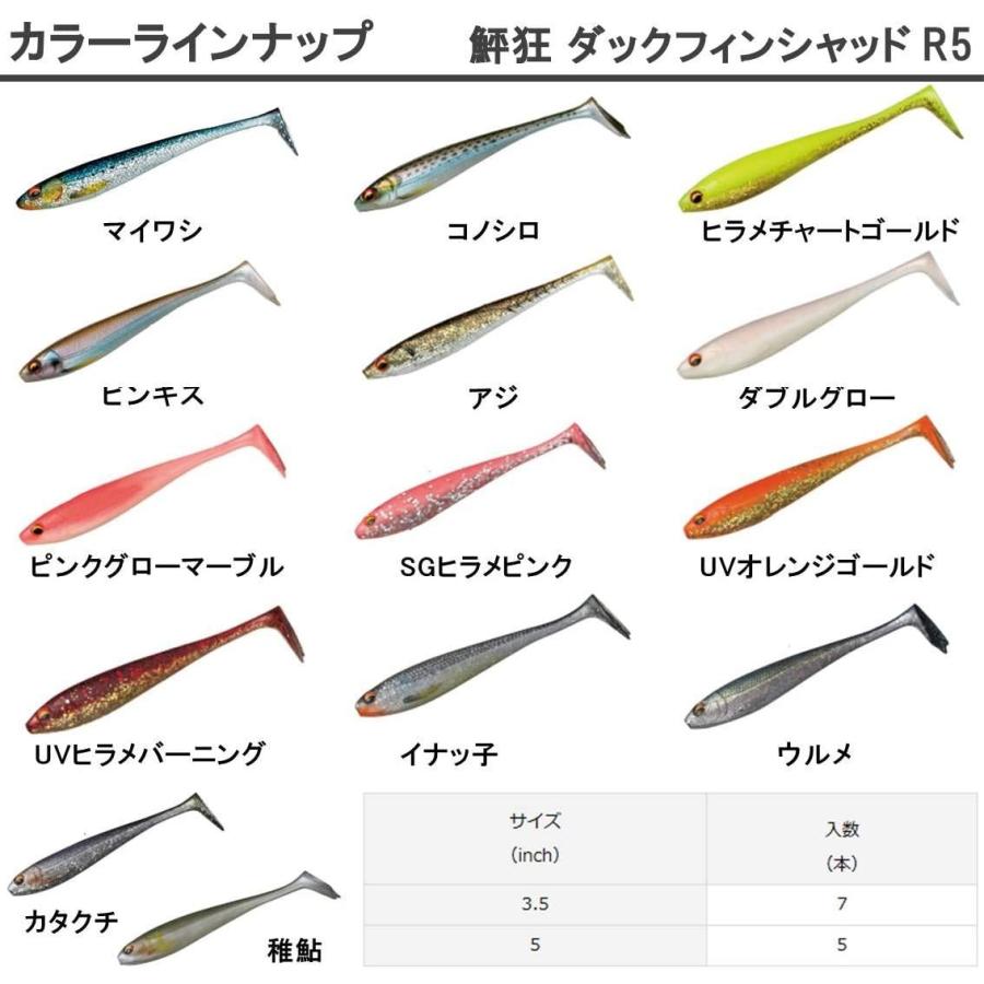 ダイワ Daiwa ヒラメ ワーム 鮃狂 フラットジャンキー ダックフィンシャッドr 5インチ Sgヒラメピンク Hanamaru Ya 通販 Yahoo ショッピング