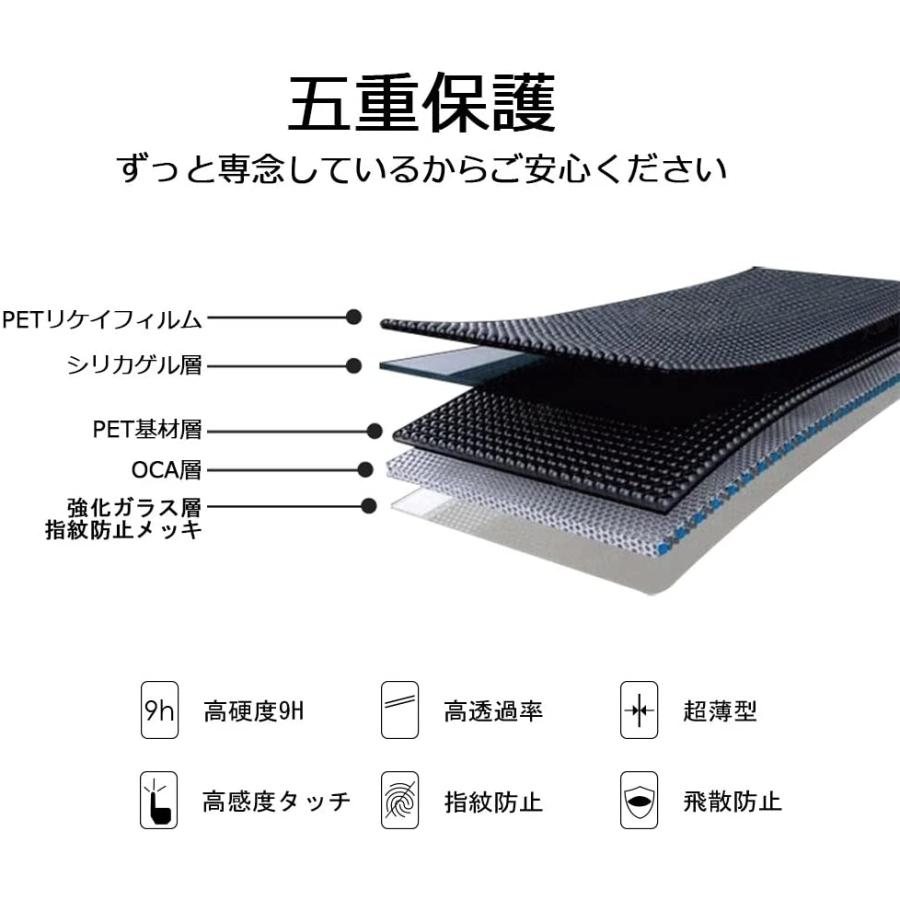 Vonetone Iphone X 強化ガラスフィルム 液晶保護フィルム ガイド枠 3d Touch対応 硬度9h 日本旭硝子素材採 008 Hanamaru Ya 通販 Yahoo ショッピング