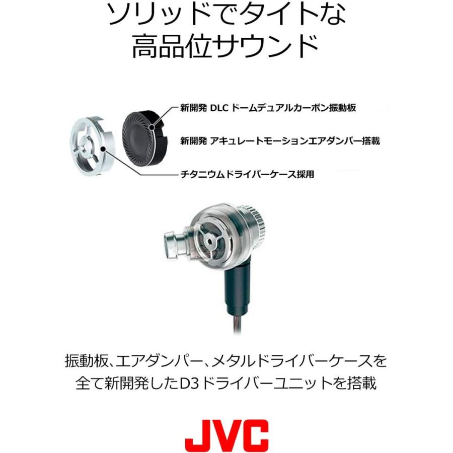 JVC HA-FD02 カナル型イヤホン CLASS-S SOLIDEGE 高解像サウンド/リ 