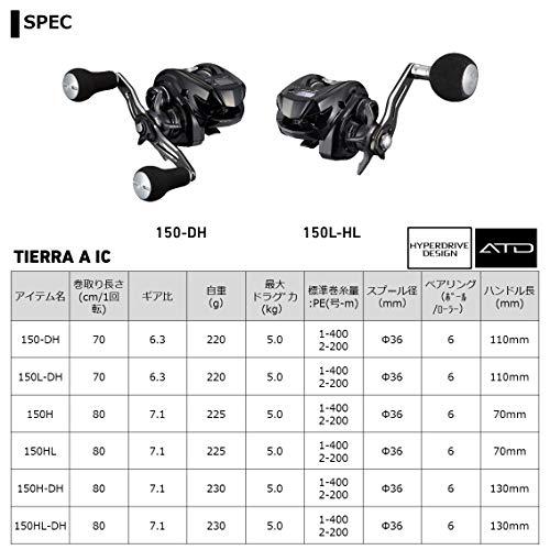 ダイワ(DAIWA) 21 ティエラ A IC 150HL-DH DH 150HL 左ハンドル