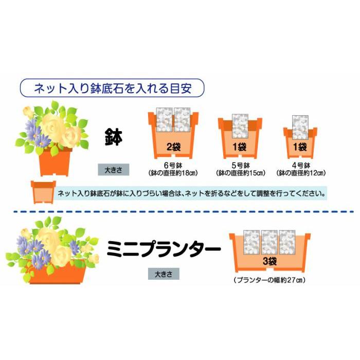 加熱殺菌処理 鉢底石 G515042f アイリスプラザ アイリスオーヤマ公式通販サイト