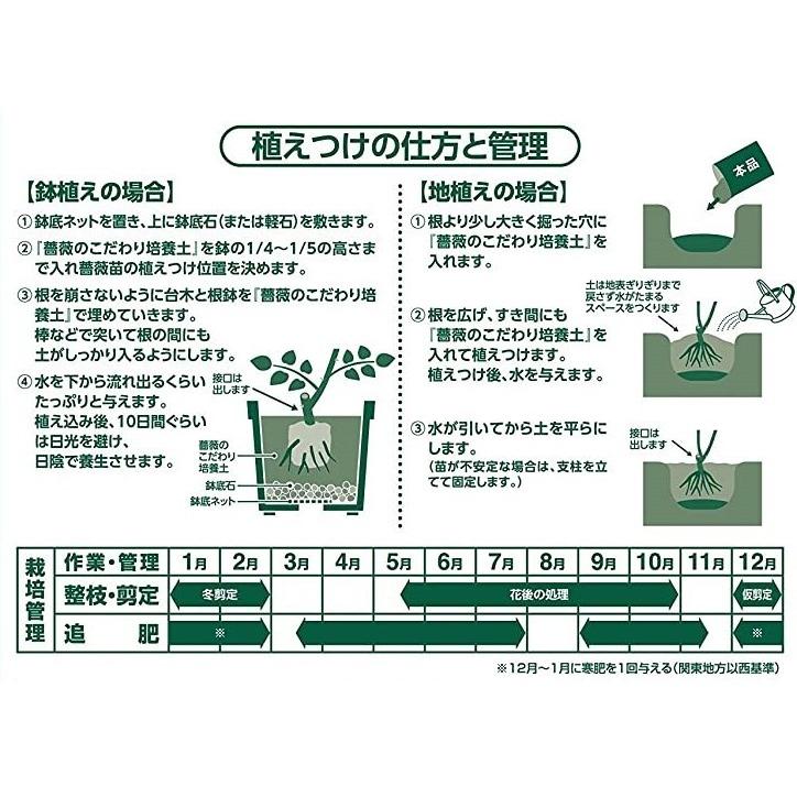 薔薇のこだわり培養土 25l バラ Barakodawari Tsuchi 花実樹ヤフー店 通販 Yahoo ショッピング