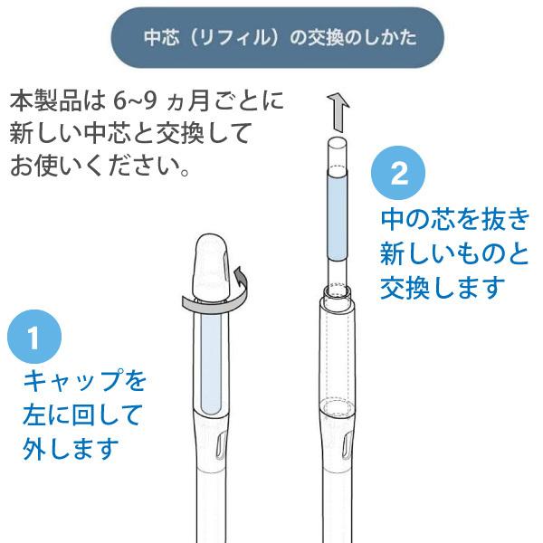 水やりチェッカー sustee（サスティー）Mサイズ本体2本とリフィルのセット【メール便送料無料】水分計｜hanamiki｜06