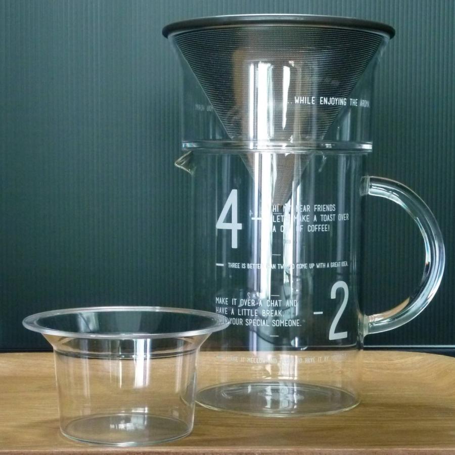 KINTO（キントー） KINTO SLOW COFFEE STYLE コーヒージャグセット 