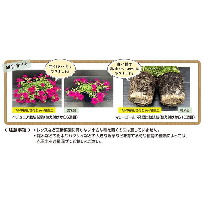 同梱不可 ケース販売 花ごころ フルボ酸配合 花ちゃん培養土 12l 4袋セット 送料計算対象外 花苗園芸店なごみ 通販 Yahoo ショッピング