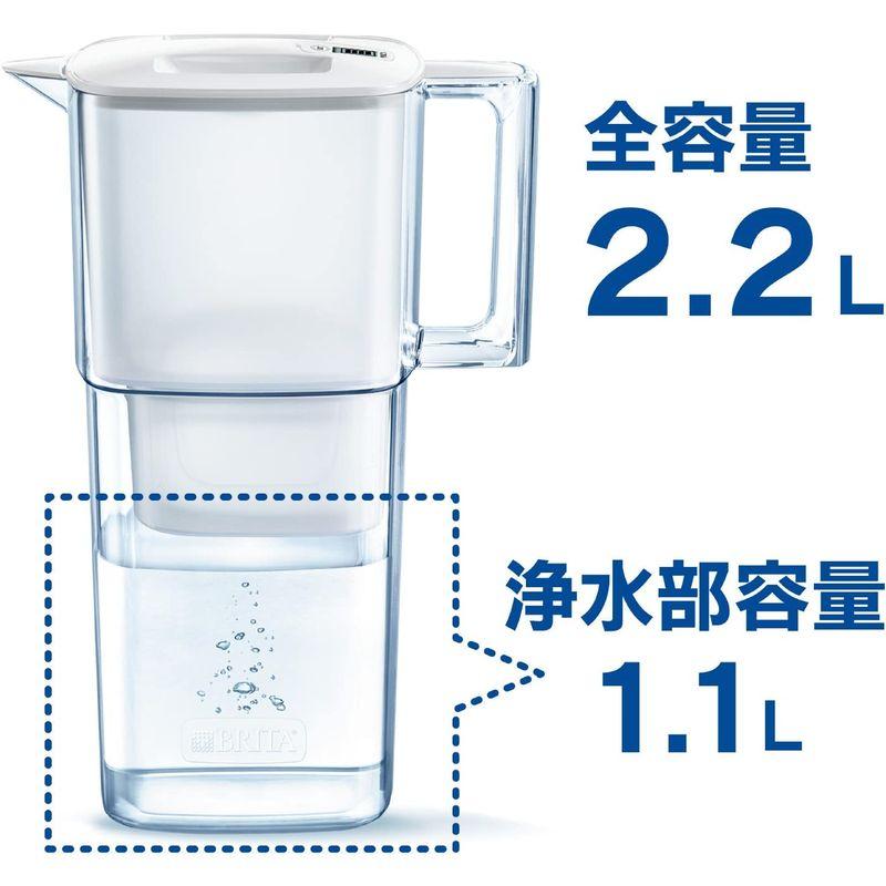 ブリタ 浄水器 ポット 浄水部容量:1.1L(全容量:2.2L) リクエリ マクストラプラス カートリッジ 1個付き 日本正規品塩素 水垢｜hananooo｜03