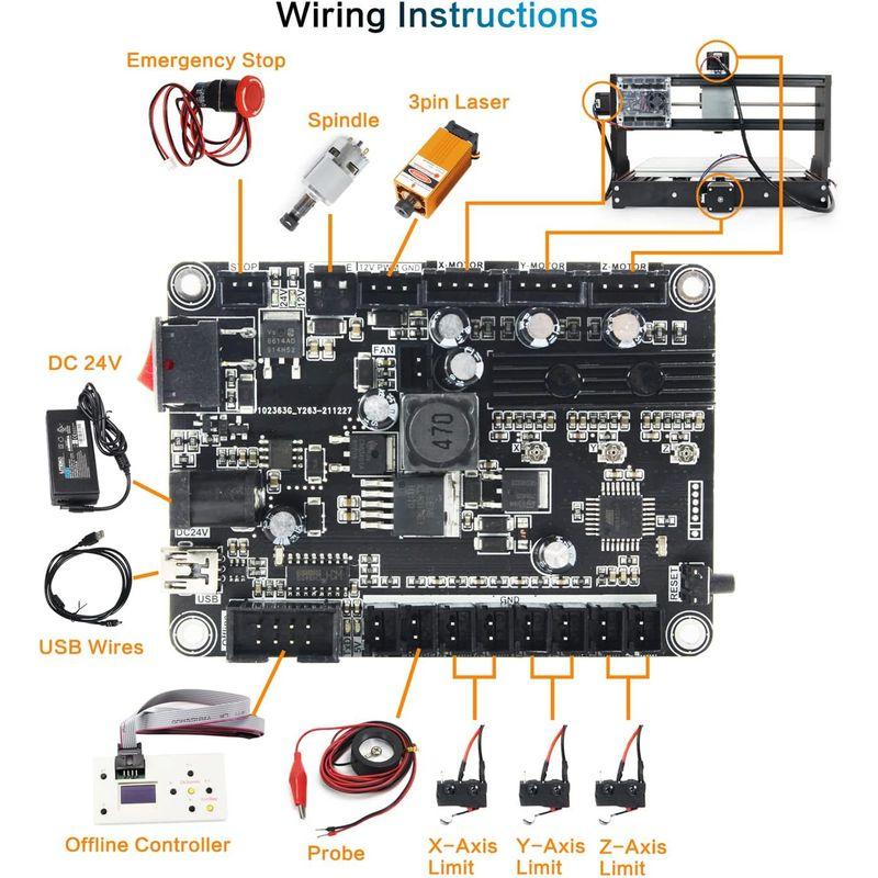 RATTMMOTOR　GRBL制御　CNC　3018　ミニフライス盤　卓上　ルーターキット　彫刻機　作業エリ　PRO　USB　CNC　DIY