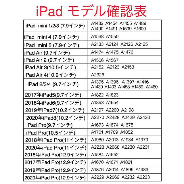 iPadケース お得な強化ガラスフィルムセット タッチペン カード iPadカバー 収納 mini 9.7 Air iPad5 2017 iPad6 2018 2019 Air3 10.5 iPad7 iPad8 iPad9 10.2｜hanapara｜25