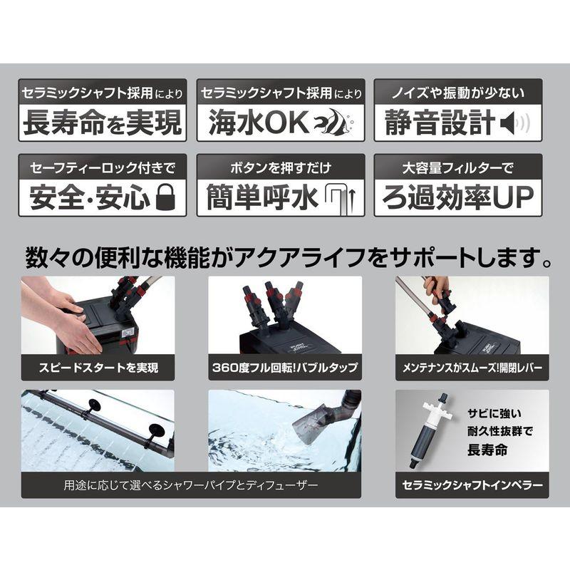 匿名配送 寿工芸 コトブキ工芸 パワーボックス SＶ550X 【DGJ2318191904】(11700円)